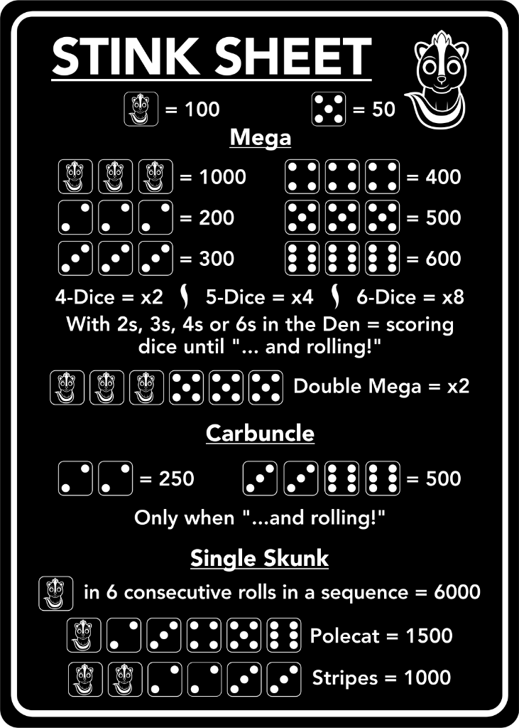 Stink Sheet Scoring Guide